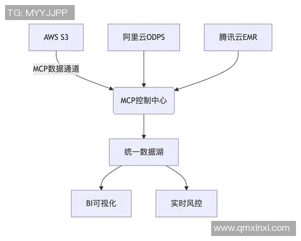 南京排球队团队协作表现的数据分析与提升策略探讨