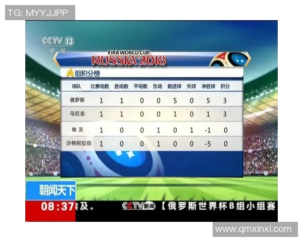 广州篮球队在世界杯预选赛积分榜上以55分稳居第一名展现强大实力