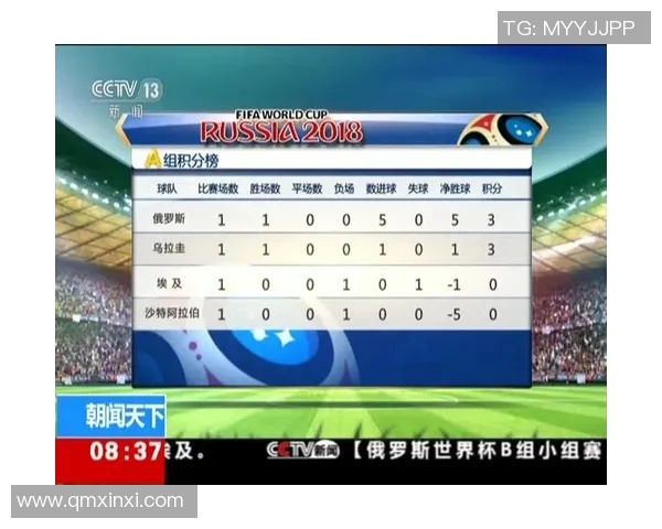 杭州乒乓球队以99分稳居世界杯积分榜首位展现强大实力